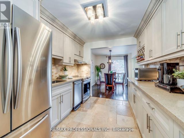 Apartment for rent in University—Rosedale, Toronto