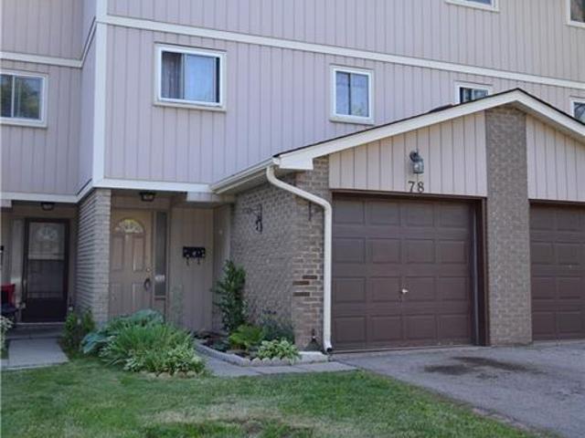 Apartment for rent in Kitchener, Ontario