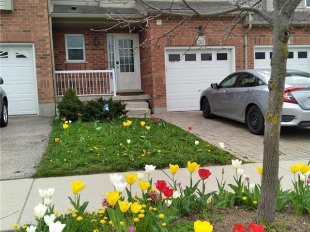 Apartment for rent in Waterloo, Ontario