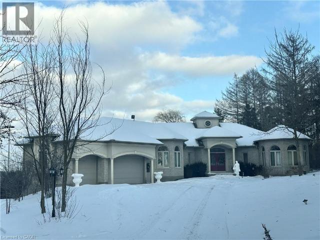 Apartment for rent in Kitchener, Ontario