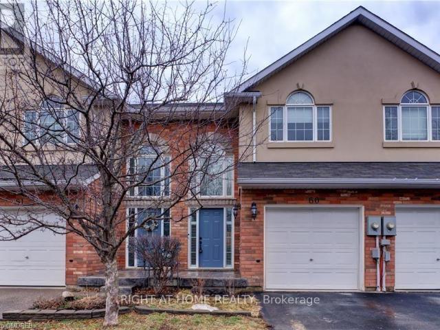 Apartment for rent in Brant, Ontario