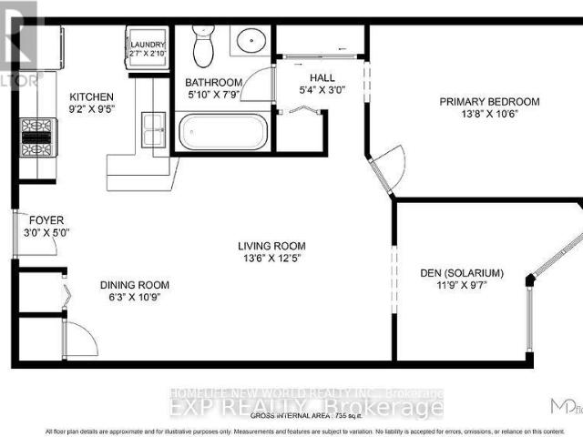 Apartment for rent in Toronto Centre, Toronto