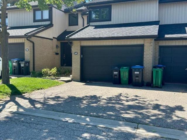Apartment for rent in Mississauga, Ontario