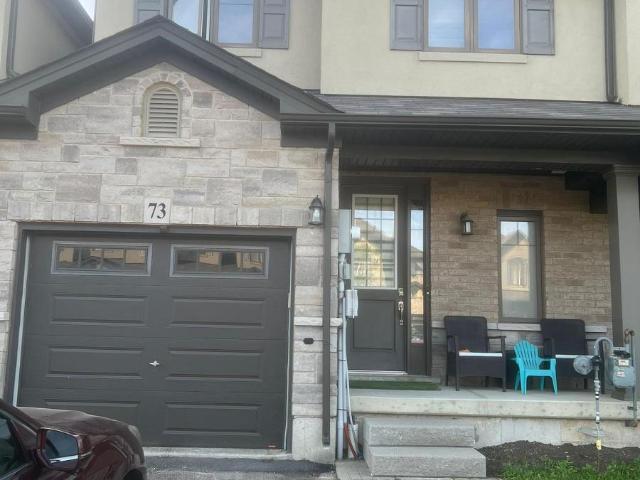 Apartment for rent in Ancaster, Ontario