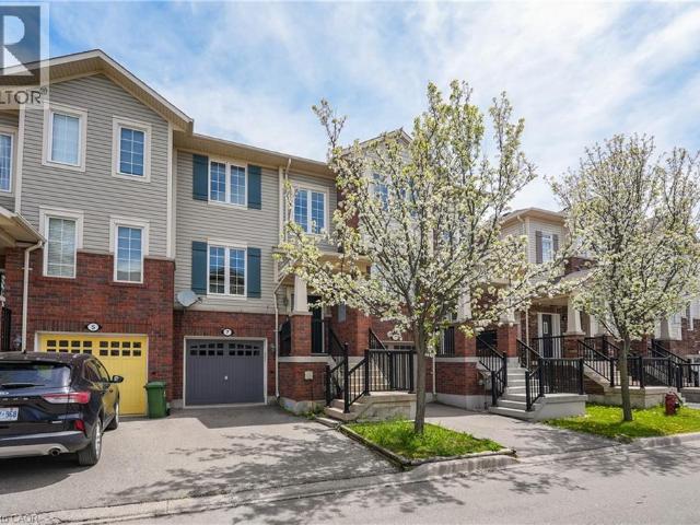 Apartment for rent in Ancaster, Ontario