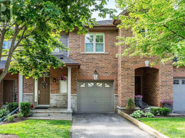 Apartment for rent in Ancaster, Ontario