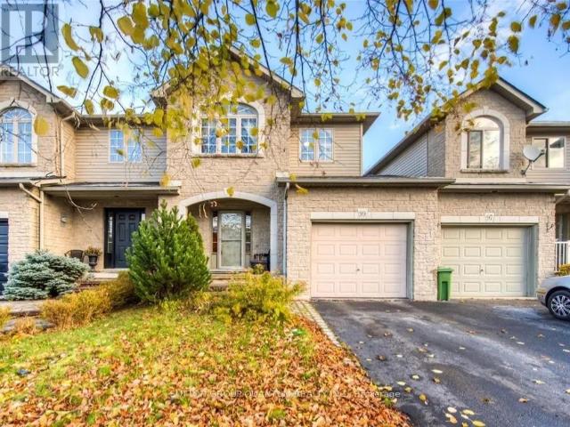 Apartment for rent in Ancaster, Ontario