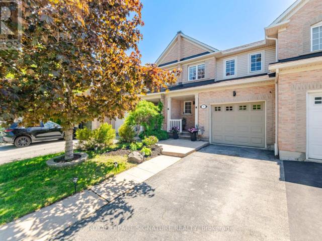Apartment for rent in Burlington, Ontario