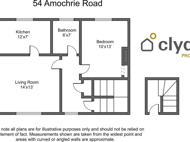 Flat for rent in Foxbar, Elderslie