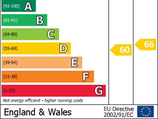 Flat for rent in Jackmans Estate, King's Walden