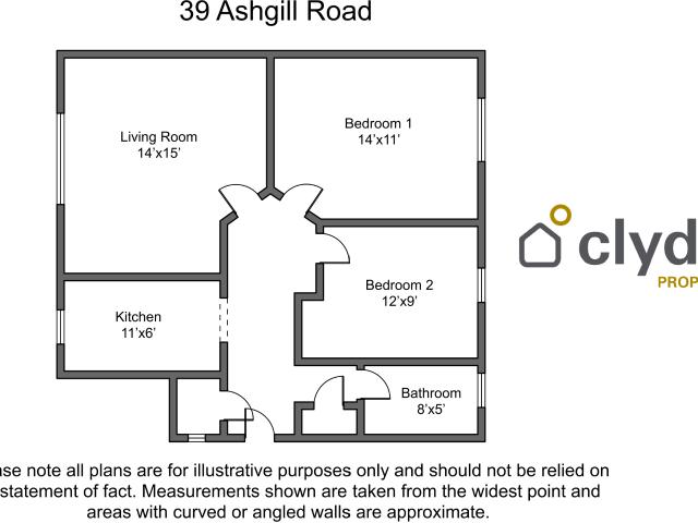 Flat for rent in Balmore, Scotland