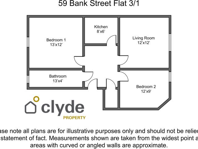 Flat for rent in North Kelvinside, Glasgow