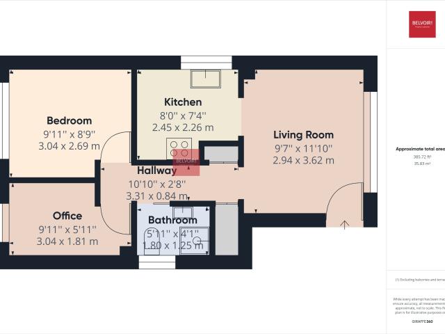 Flat for rent in Bishopston, Wales