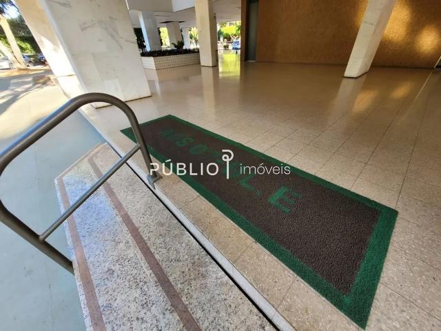 Apartamento aluguel em Região Geográfica Imediata do Distrito Federal, Região Integrada de Desenvolvimento do Distrito Federal e Entorno