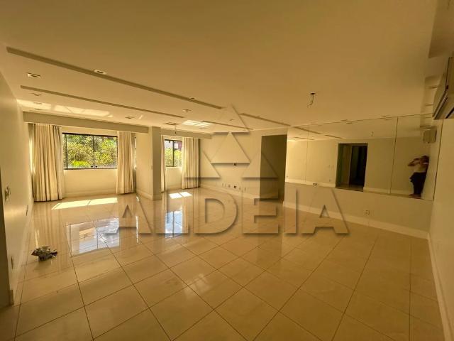 Apartamento aluguel em Região Geográfica Imediata do Distrito Federal, Região Integrada de Desenvolvimento do Distrito Federal e Entorno