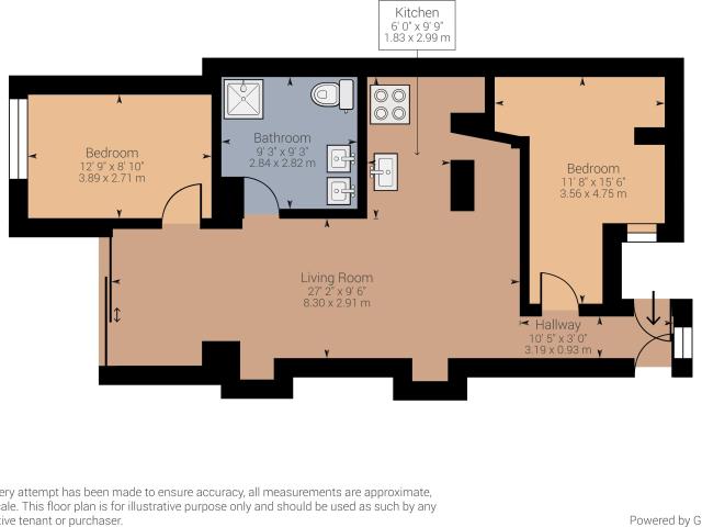 Flat for rent in Nangreaves, Wales