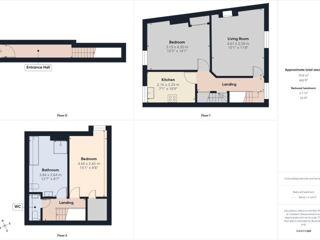 Flat for rent in New Town, Skipton