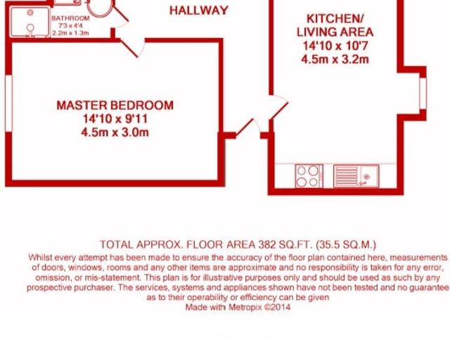 Flat for rent in Old Wharf, City Of Leicester