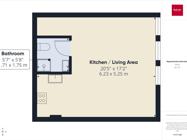 Flat for rent in Mount Pleasant, Nangreaves