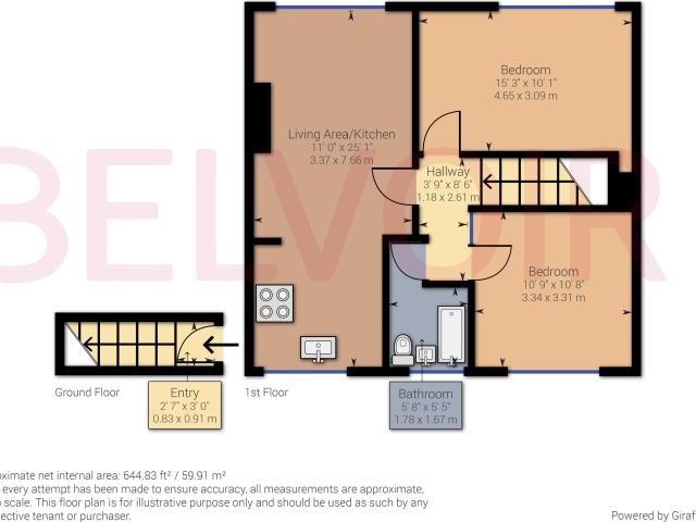 Flat for rent in Priest Down, Hampshire