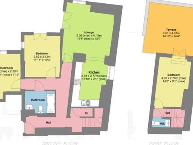 Flat for rent in Waterside, Saltash