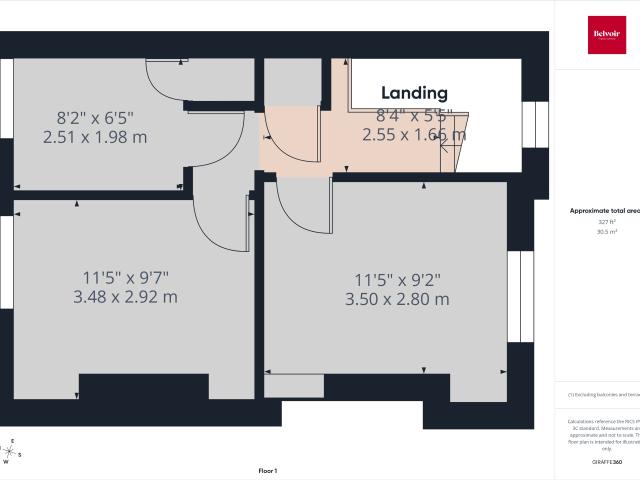 Flat for rent in Nangreaves, Wales