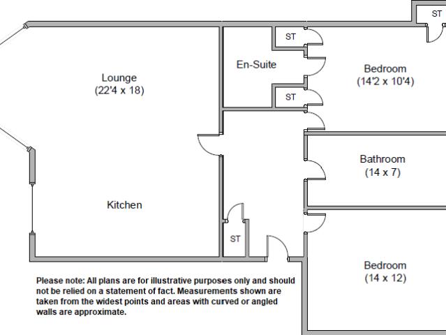 Flat for rent in North Woodside, Scotland