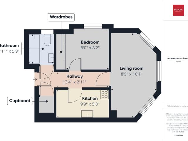 Flat for rent in High Harrogate, Harrogate