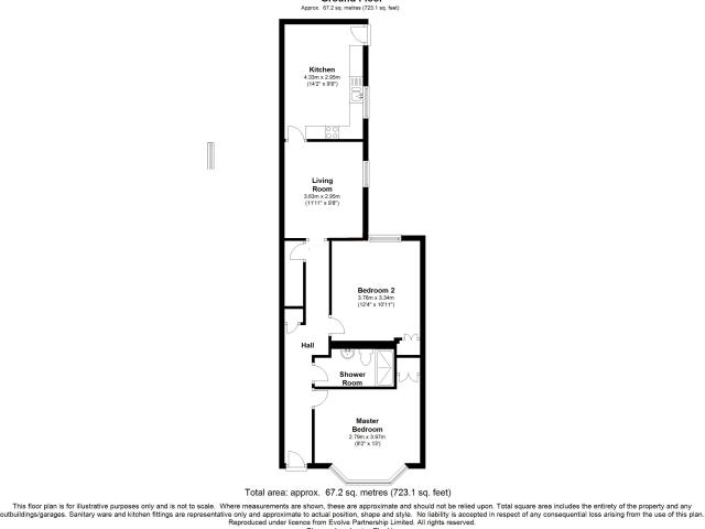 Flat for rent in Sharrow Vale, Sheffield