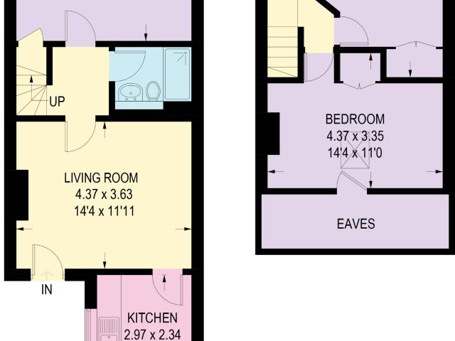 Flat for rent in Sharrow Vale, South Yorkshire