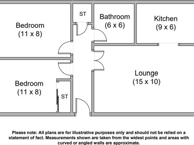 Flat for rent in Kelvinside, Scotland
