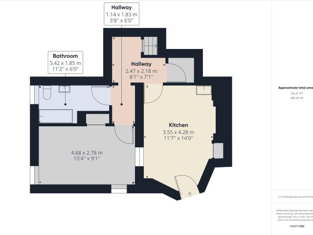 Flat for rent in Mill Fields, Skipton