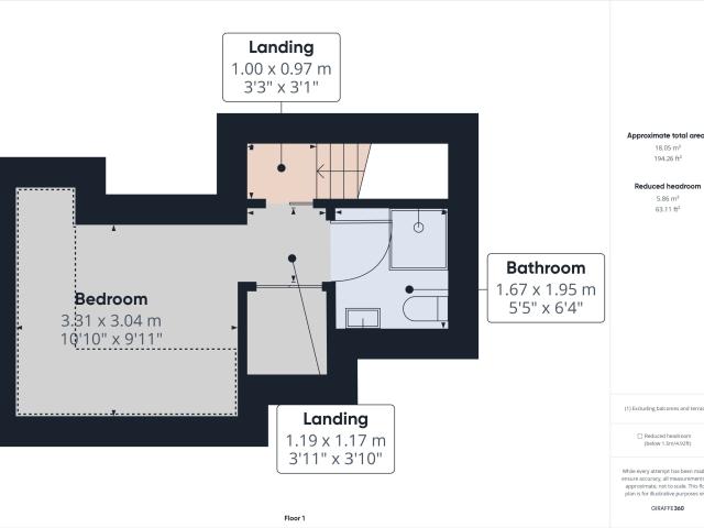 Flat for rent in Mill Fields, Skipton