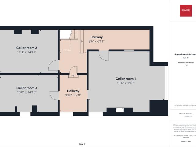 Flat for rent in Harlow, Harrogate