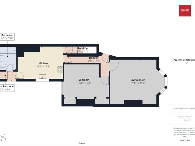 Flat for rent in High Harrogate, Harrogate