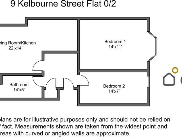 Flat for rent in North Kelvinside, Maryhill