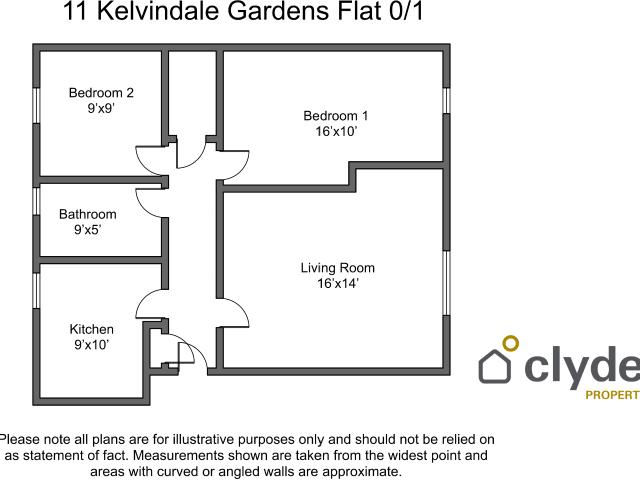 Flat for rent in Kelvinside, Scotland