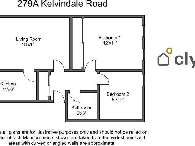 Flat for rent in Kelvindale, Scotland