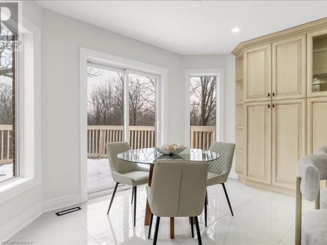 House for rent in Oakville
