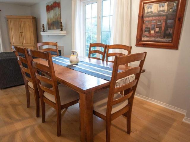 Apartment for rent in Collingwood
