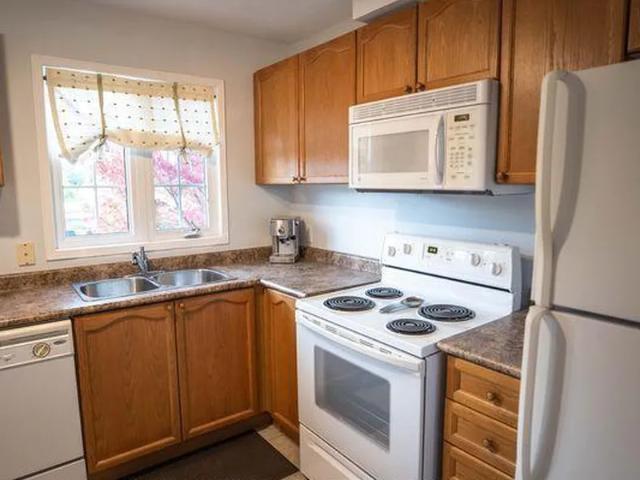 Apartment for rent in Collingwood