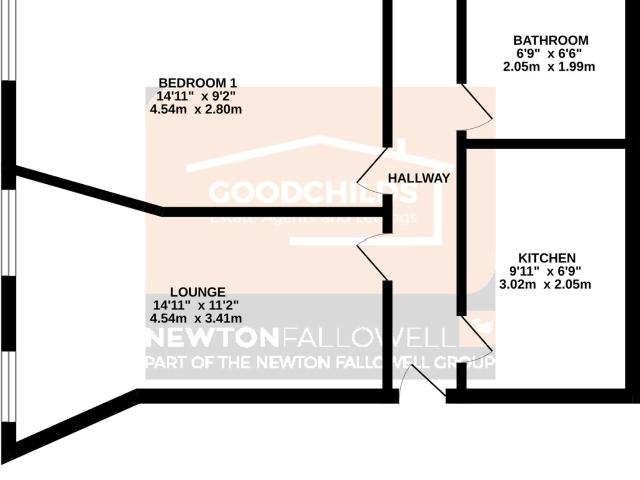 Flat for rent in Stoke, Stoke-on-Trent