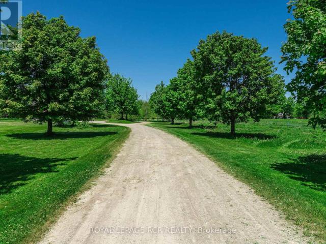 Apartment for rent in Dufferin, Ontario