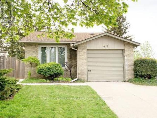 Apartment for rent in Brant, Ontario