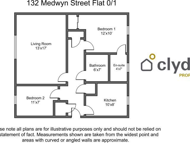 Flat for rent in Whiteinch, Scotland