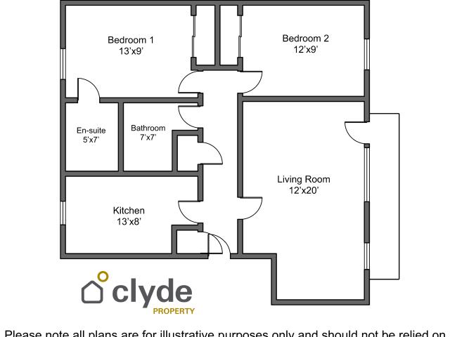 Flat for rent in Yorkhill, Scotland