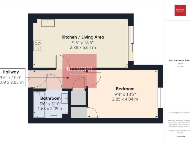 Flat for rent in Nangreaves, Wales