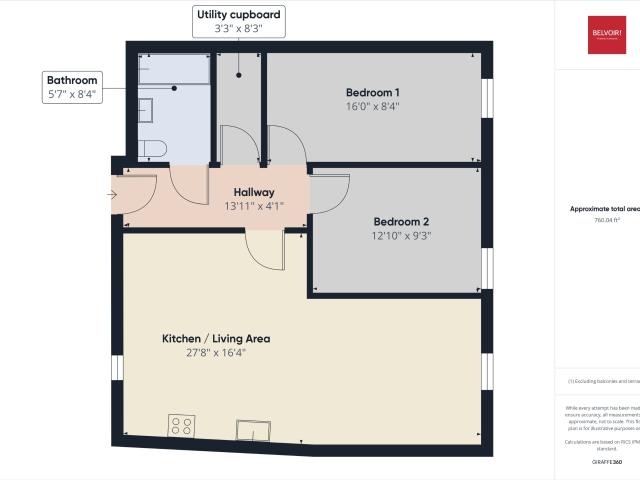 Flat for rent in Killinghall, North Yorkshire