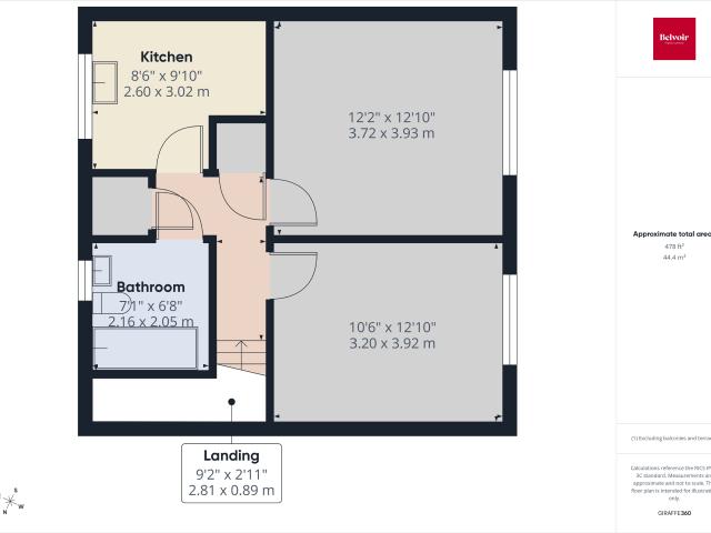 Flat for rent in Nangreaves, Wales