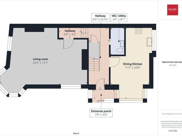 Flat for rent in Oatlands, Harrogate